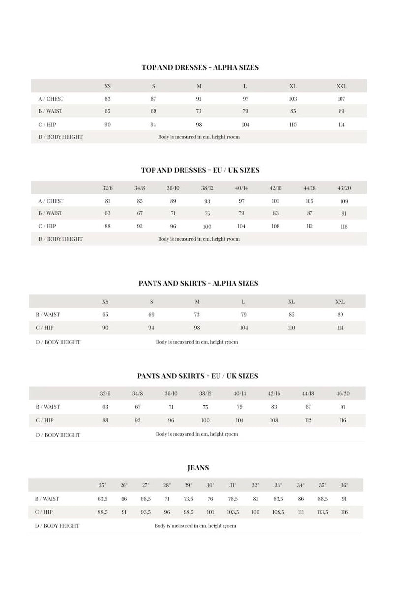 Part Two: Barba Jeans